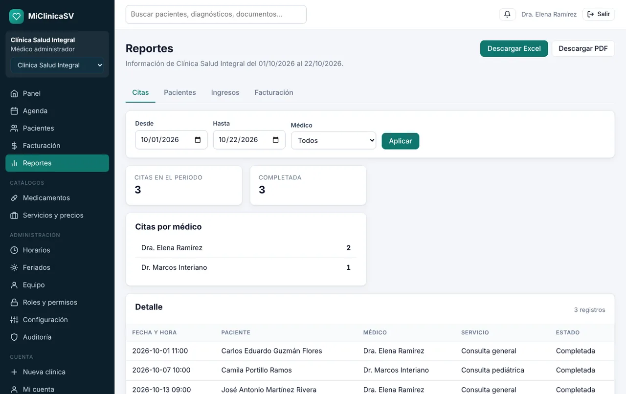Reporte de ingresos con totales y desglose por servicio
